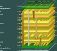 PCB layout Services company shenzhen China