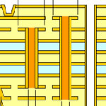 high speed pcb