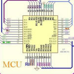 circuit design engineering