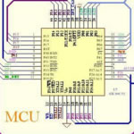 Countersink hole PCB Manufacturing Shenzhen China UK USA